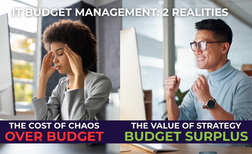 Split image comparing two IT budget outcomes. Left side shows a stressed woman holding her head in her hands at a computer, labeled 'The Cost of Chaos – Over Budget.' Right side shows a smiling man celebrating at a computer, labeled 'The Value of Strategy – Budget Surplus.' Header reads: IT Budget Management: 2 Realities.
